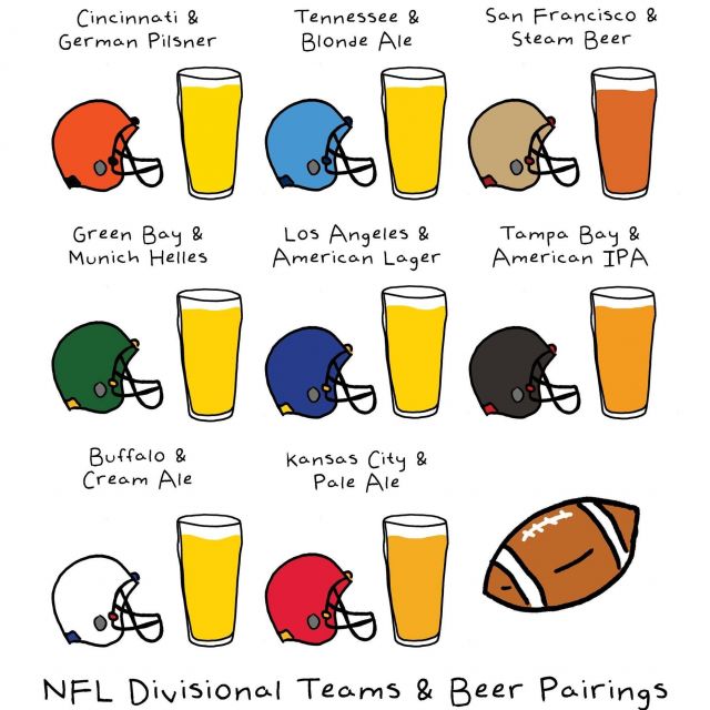 IT'S GAME DAY!! The first of the 2023-2024 Season! 🍻🏈

No matter what your team, or your beverage of choice.. be sure to stock up for tonight!